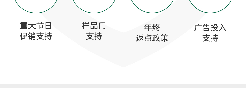 百年天天木门