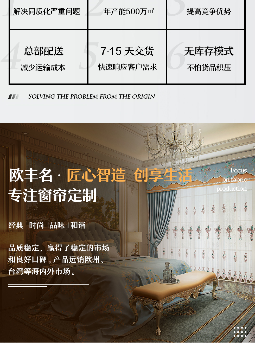 欧丰名布业