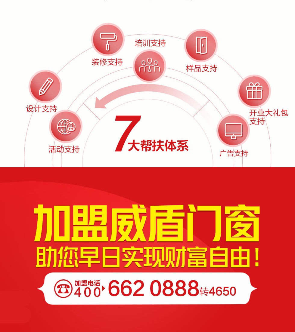 威盾门窗