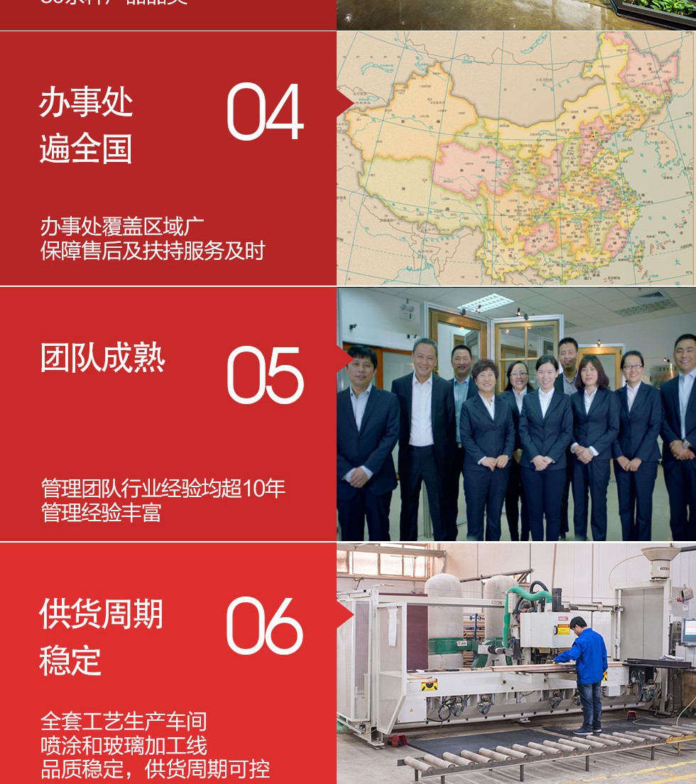 威盾门窗