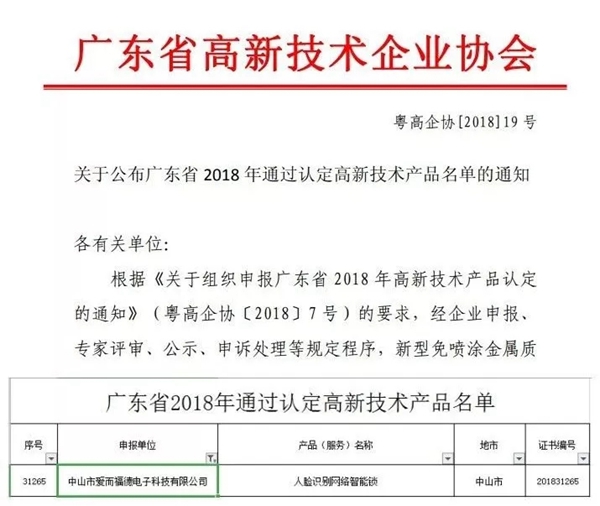 爱而福德智能锁2018年年度大事记
