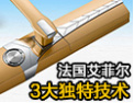 [艾菲尔指纹锁]指点江山，锁定未来
