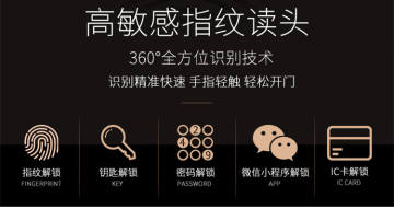 VOTA智能锁，密码锁代理招商