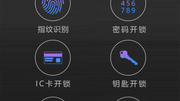 A3易开智能防盗锁 3D曲面屏指纹锁  智能锁