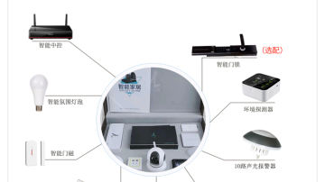 智能家居套装