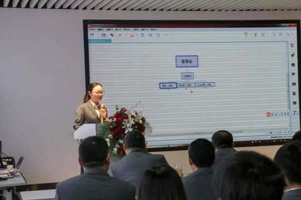 2019艺格集团晋升暨誓师大会隆重召开