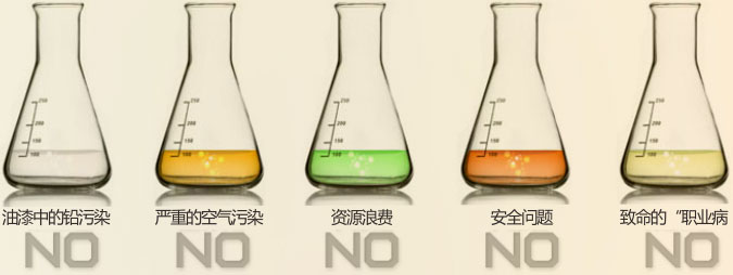 看油漆品牌72变 论水性漆取代油漆的必然性