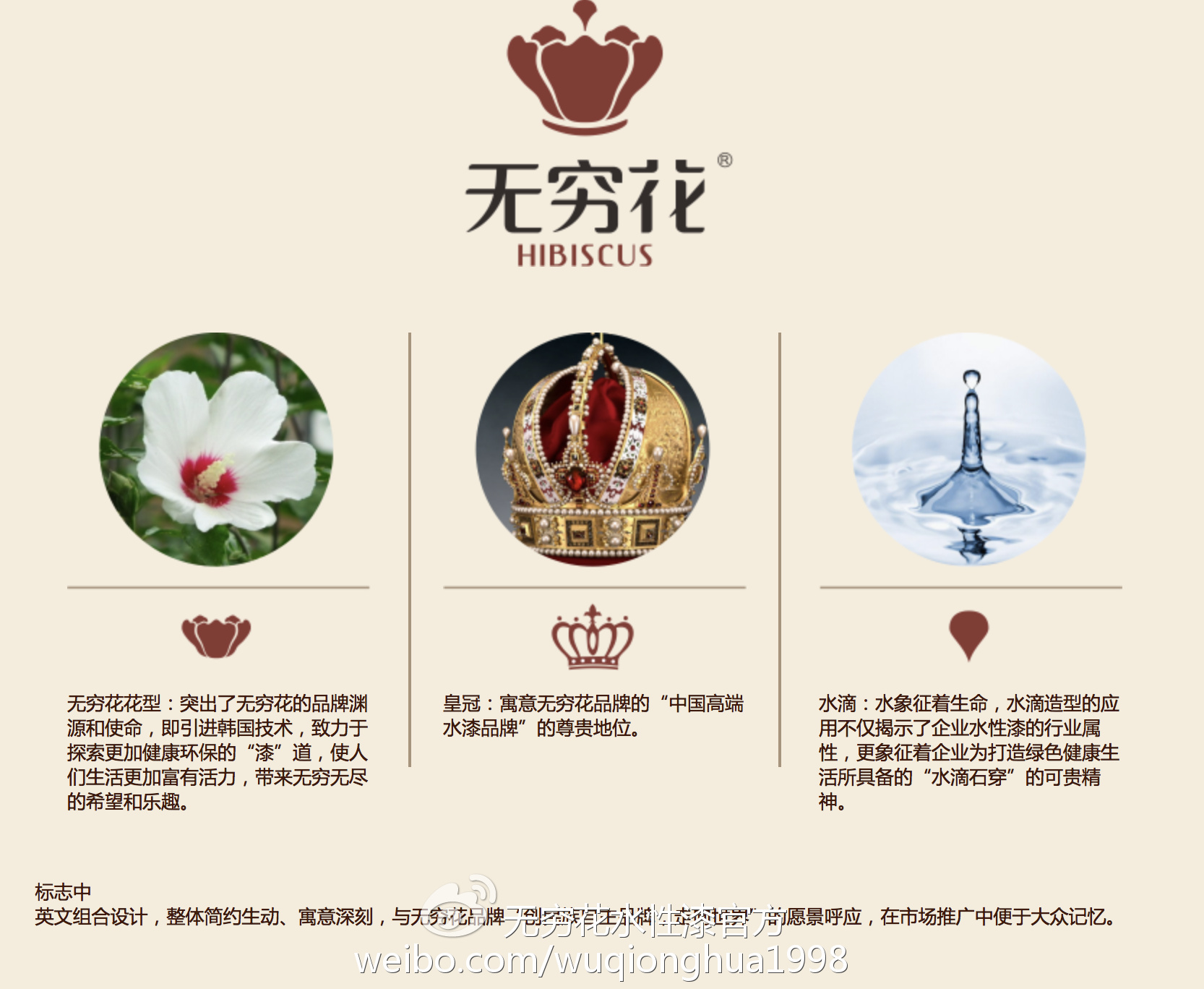 我在高铁站看到了无穷花水漆广告，接下来我就......