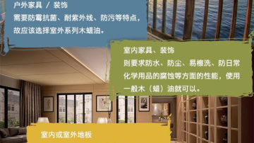 木油、木蜡油品牌的挑选维度
