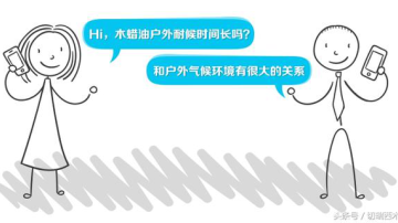 户外木材上的木蜡油有效期与哪些因素有关？