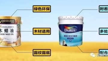 【木说】木蜡油和水性漆的区别，两者是否能共用？