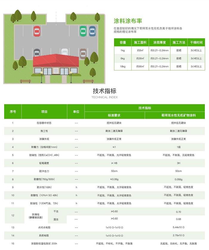 地坪涂料价格-防滑工业水性地坪涂料