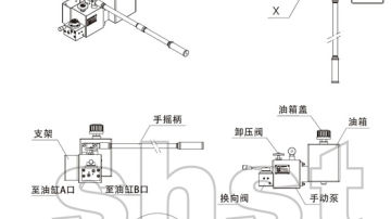温州PMH-手动液压泵—气动执行器厂家—浙江华尔士自控仪表