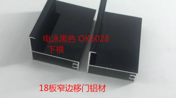 18板衣柜移门铝材