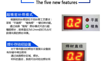 SZ-GCS05超能数字精密补焊机
