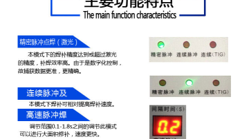 SZ-GCS05超能数字精密补焊机