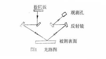 涂膜鲜映性测定仪哪里买