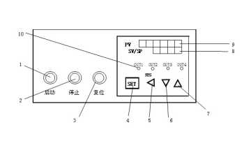 平板研磨机哪里买