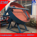 小型圆盘造粒机的使用方法及工作原理详细介绍