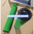 玳尔特克滤芯CFD285 PFD285 DFD285 HFD285