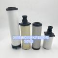 多明尼克滤芯K058ACS