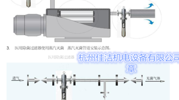 废气排放消毒装置