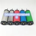 溢达滤芯YDGAF-450HC YDGAF-450HT YDGAF-450HA