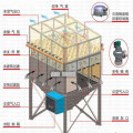 山立自洁式过滤器滤筒 SLZJ-400 450 500 350 300 250