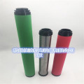 SLAF-1HC/C滤芯SLAF-2HC/C滤芯