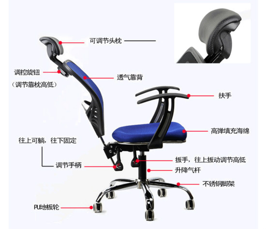 人体工程学椅子是什么 
