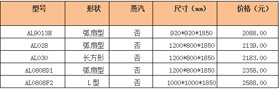 箭牌淋浴房介绍