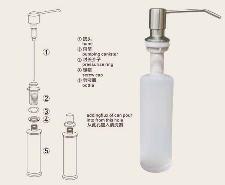水槽皂液器的使用方法有哪些