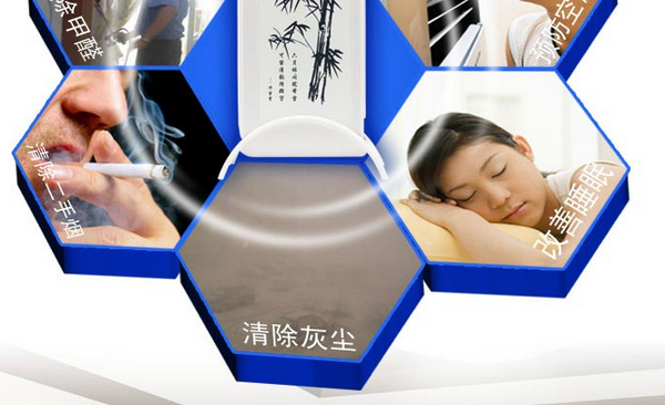 负离子空气净化器有用吗