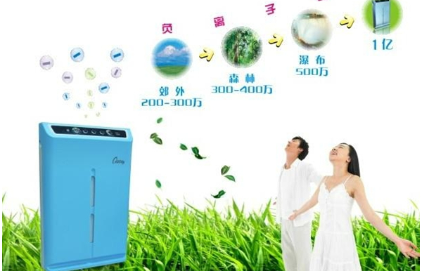 负离子空气净化器有用吗