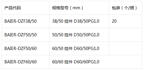 轻钢龙骨吊顶材料说明 轻钢龙骨吊顶材料说明