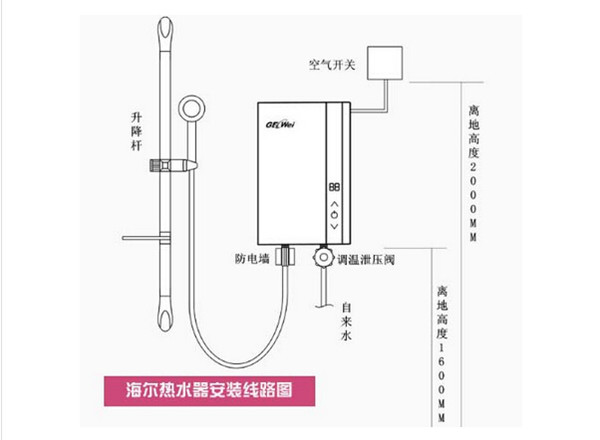 海尔燃气热水器怎么安装