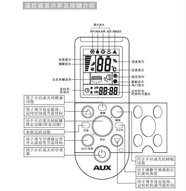 奥克斯空调遥控怎么使用