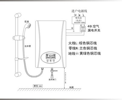 即热式电热水器安装图