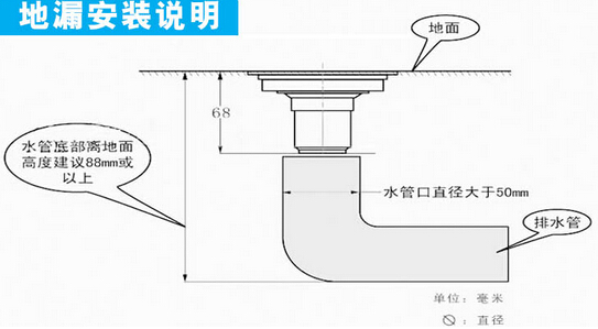 地漏安装规范是怎样的