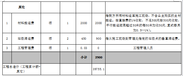 家庭装修预算表明细