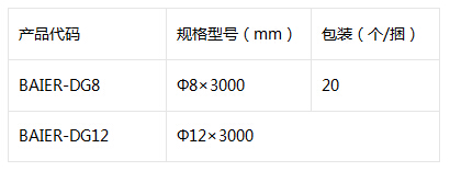 轻钢龙骨吊顶材料说明 轻钢龙骨吊顶材料说明