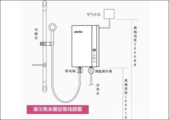 海尔电热水器如何安装 海尔电热水器安装方法