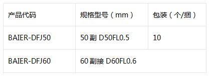 轻钢龙骨吊顶材料说明 轻钢龙骨吊顶材料说明
