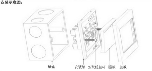 飞雕开关插座如何拆装