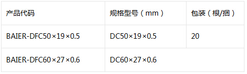 轻钢龙骨吊顶材料说明 轻钢龙骨吊顶材料说明
