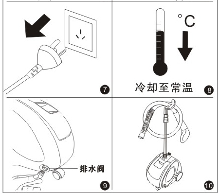 贝尔莱德挂烫机怎么用 