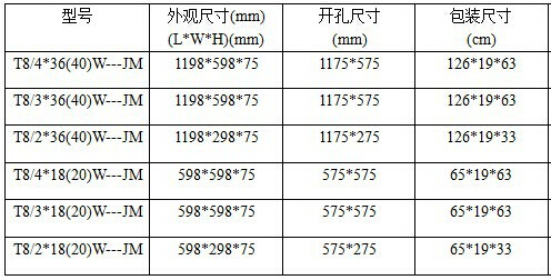 双管格栅灯尺寸介绍