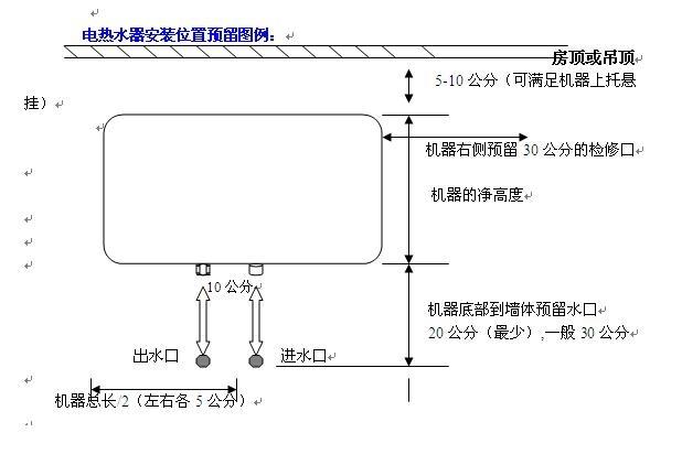电热水器安装方法有哪些