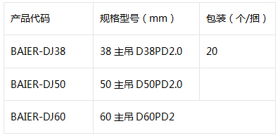 轻钢龙骨吊顶材料说明 轻钢龙骨吊顶材料说明