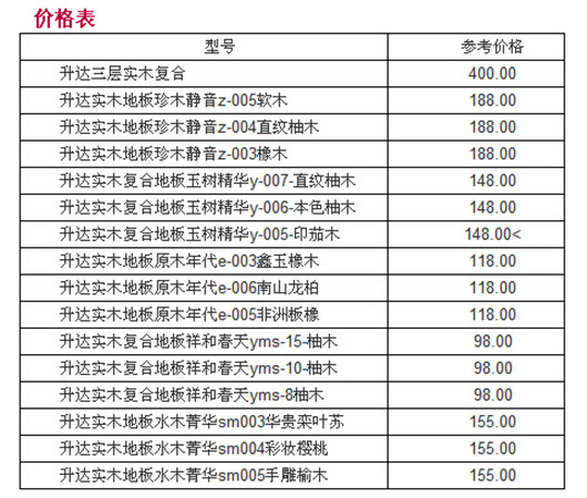升达地板价格贵吗 升达地板价格贵吗